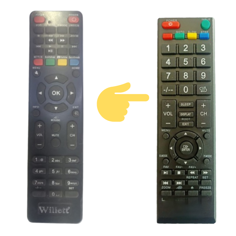 "Same Functionality, Different Looks: The Versatility of Our TV Remote"